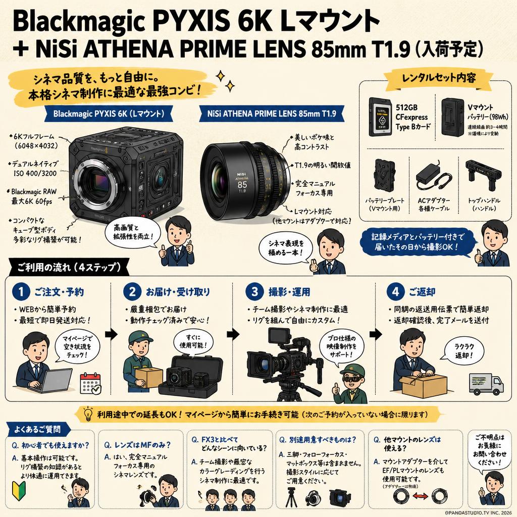Blackmagic PYXIS 6K Lマウント ＋ NiSi ATHENA PRIME LENS 85mm T1.9（入荷予定） FAQ（よくある質問と答え）
