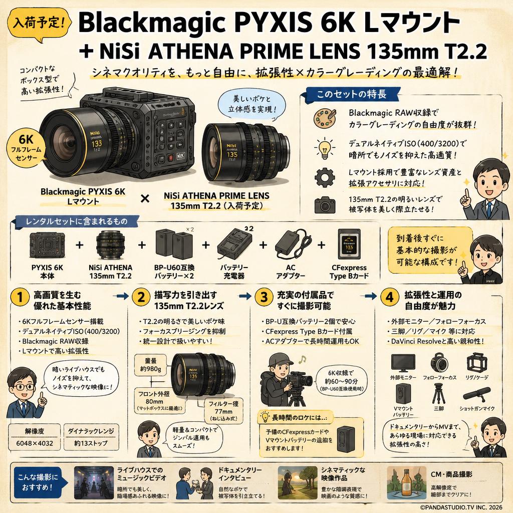 Blackmagic PYXIS 6K Lマウント ＋ NiSi ATHENA PRIME LENS 135mm T2.2（入荷予定） FAQ（よくある質問と答え）