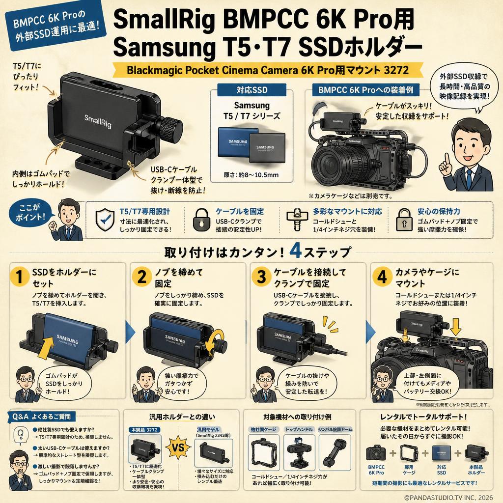 SmallRig BMPCC 6K Pro用Samsung T5・T7 SSDホルダー Blackmagic Pocket Cinema Camera 6K Pro用マウント 3272 FAQ（よくある質問と答え）