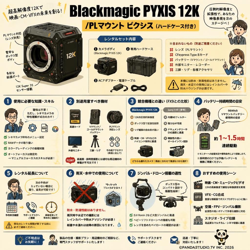 Blackmagic PYXIS 12K /PLマウント ピクシス FAQ（よくある質問と答え）