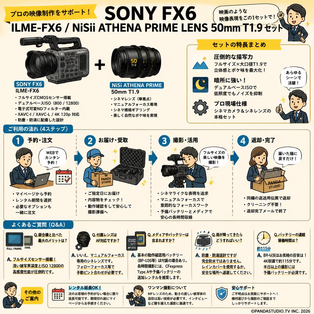 SONY FX6  ILME-FX6 / NiSii ATHENA PRIME LENS 50mm T1.9 セット FAQ（よくある質問と答え）