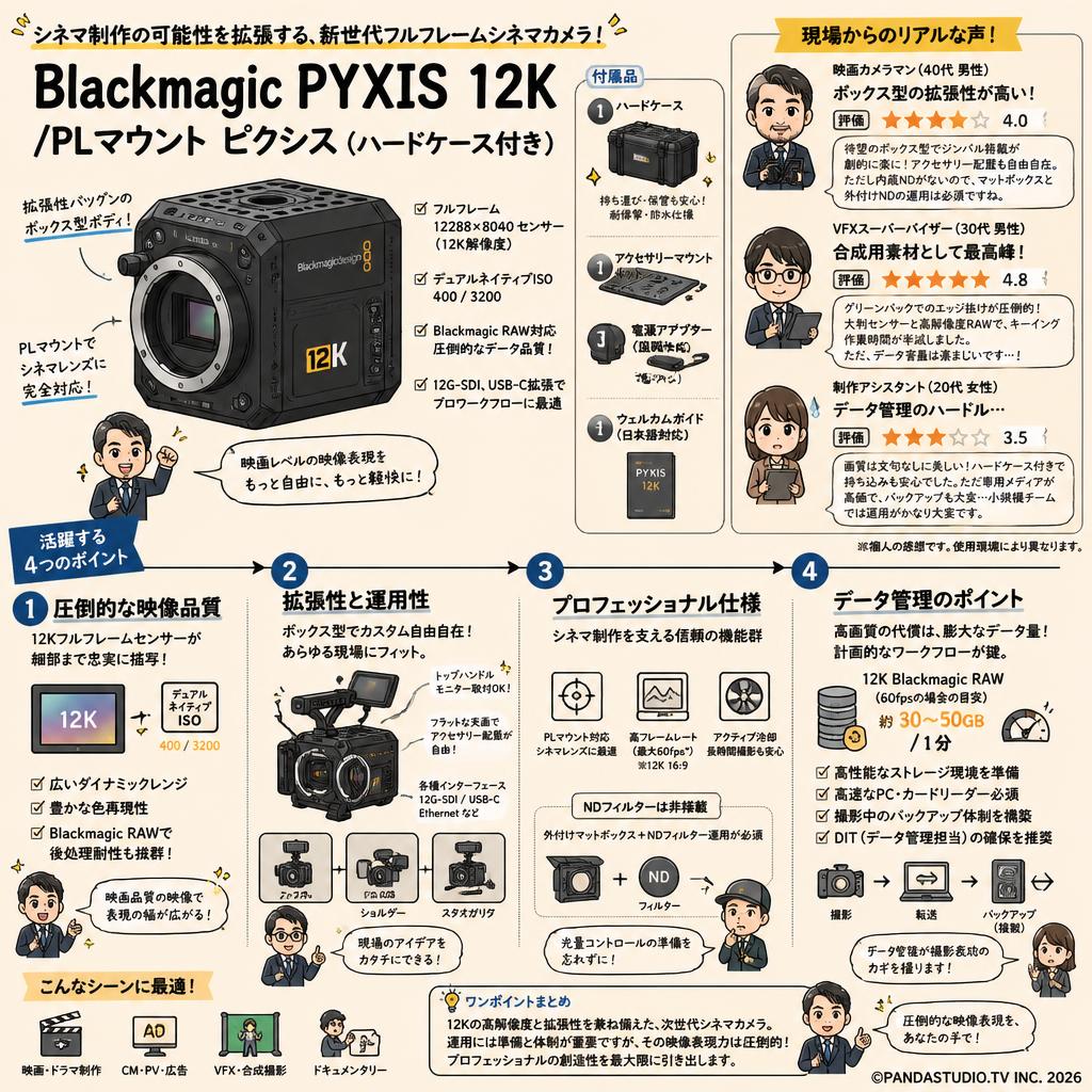 Blackmagic PYXIS 12K /PLマウント ピクシス インターネット上のお客様の声（評判）