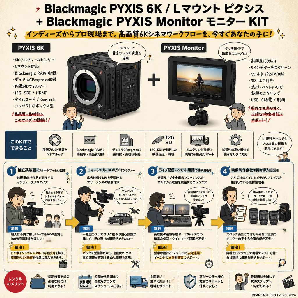 Blackmagic PYXIS 6K / Lマウント ピクシス + Blackmagic PYXIS Monitor モニター KIT おもな対象のお客様
