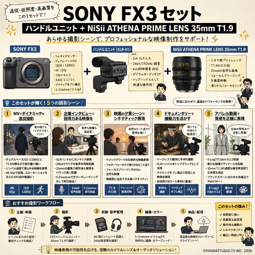 SONY FX3 / ハンドルユニット / NiSii ATHENA PRIME LENS  35mm T1.9 セット 用途