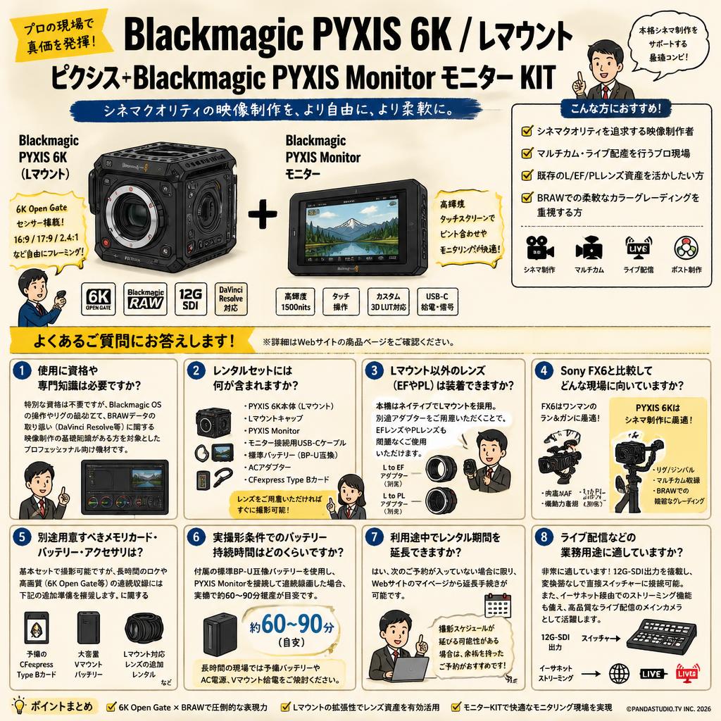 Blackmagic PYXIS 6K / Lマウント ピクシス + Blackmagic PYXIS Monitor モニター KIT FAQ（よくある質問と答え）