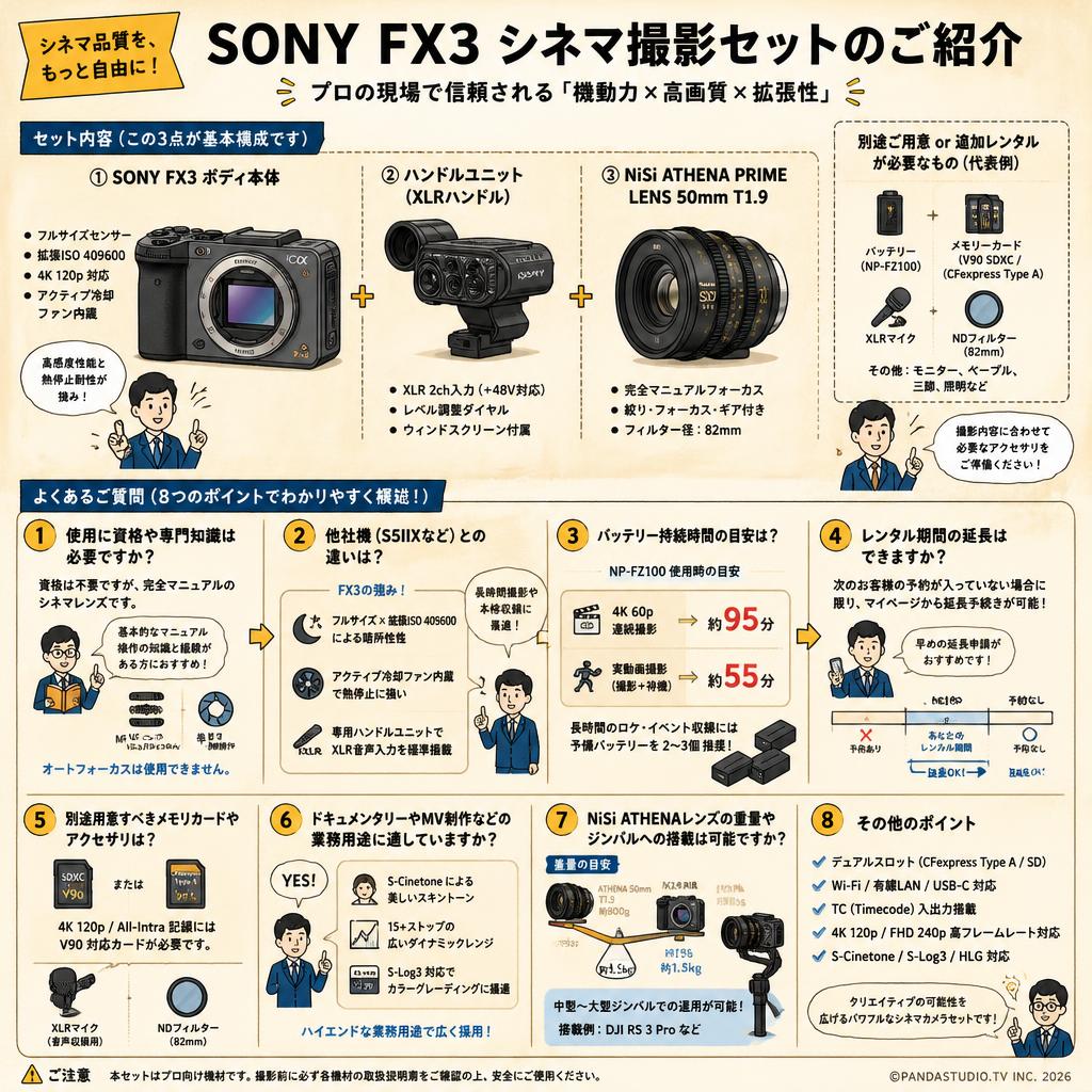 SONY FX3 / ハンドルユニット / NiSii ATHENA PRIME LENS 50mm T1.9 FAQ（よくある質問と答え）