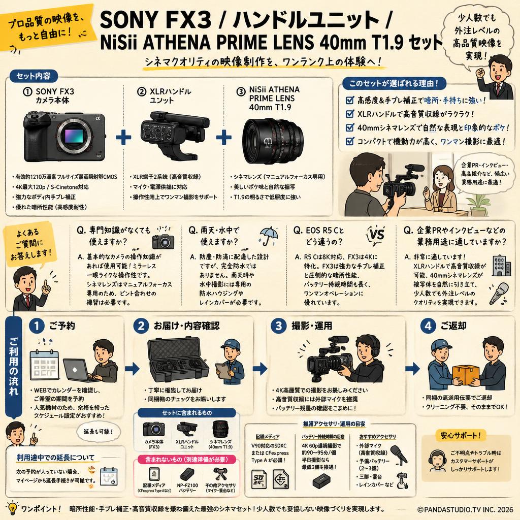 SONY FX3 /ハンドルユニット/ NiSii ATHENA PRIME LENS  40mm T1.9 セット FAQ（よくある質問と答え）