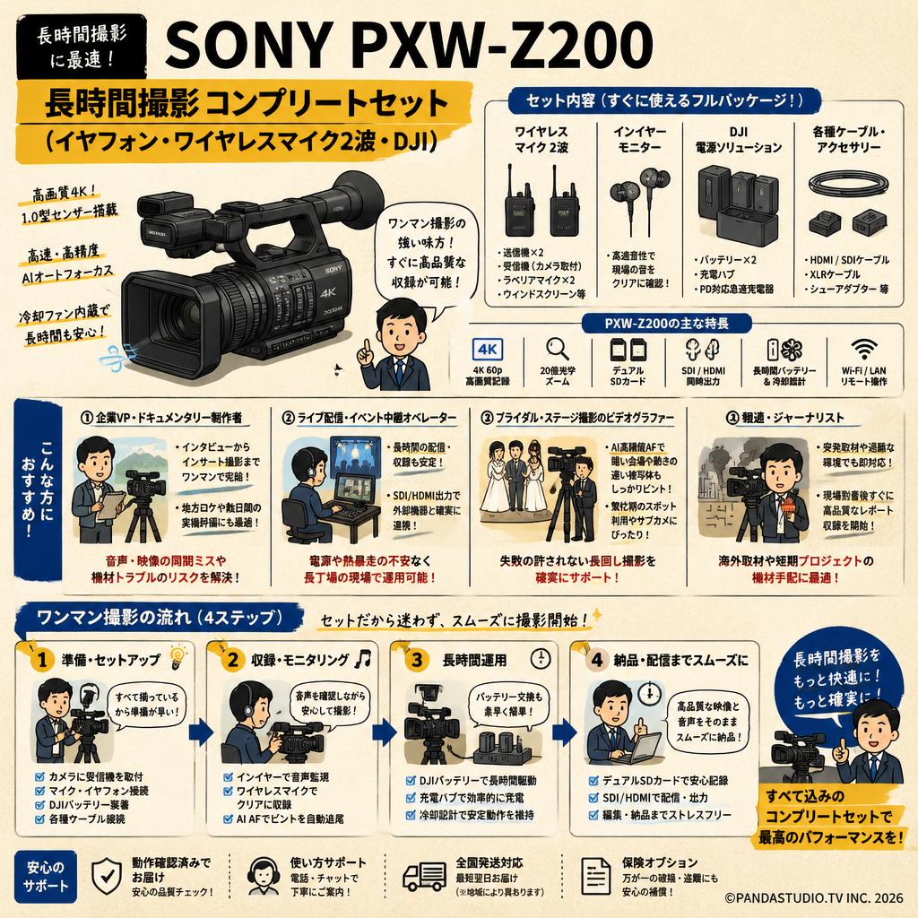 SONY PXW-Z200 【長時間撮影 コンプリートセット（イヤフォン・ワイヤレスマイク2波・DJI）】 おもな対象のお客様
