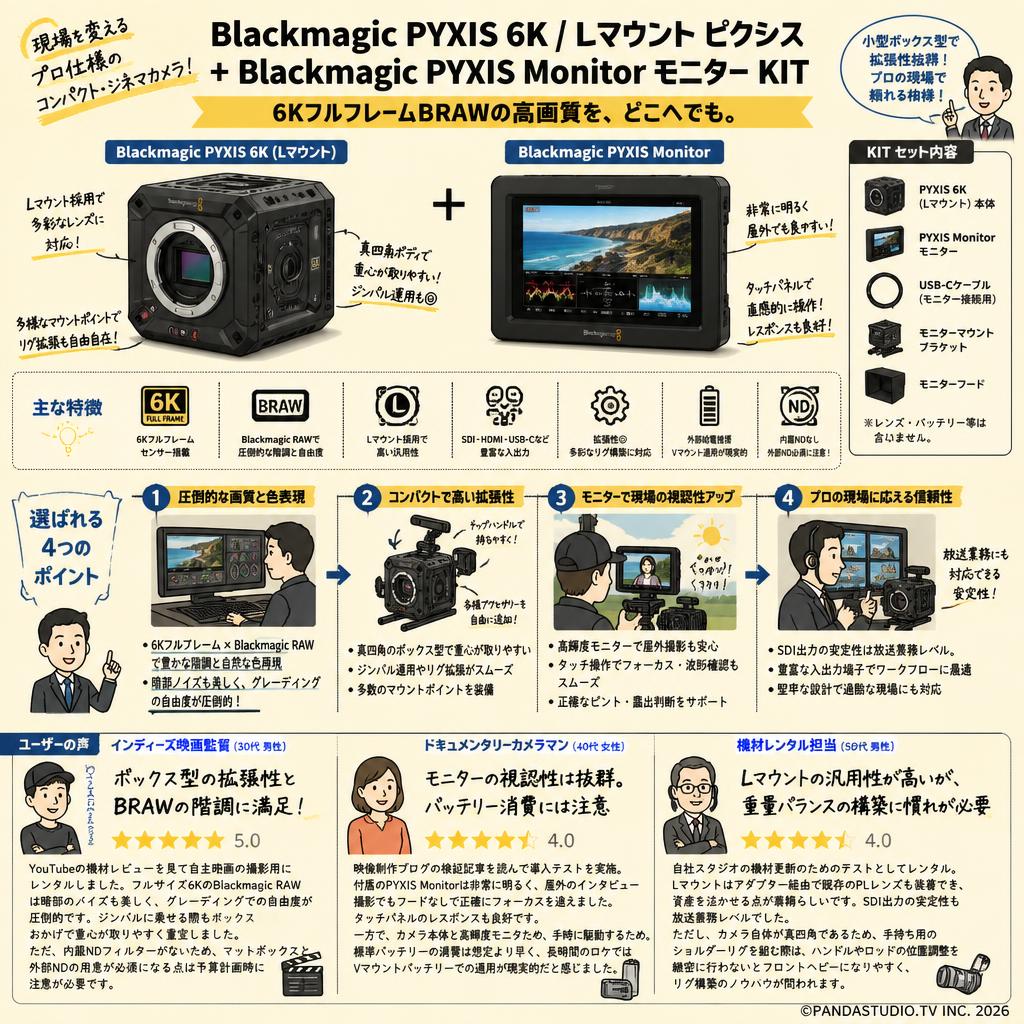 Blackmagic PYXIS 6K / Lマウント ピクシス + Blackmagic PYXIS Monitor モニター KIT インターネット上のお客様の声（評判）