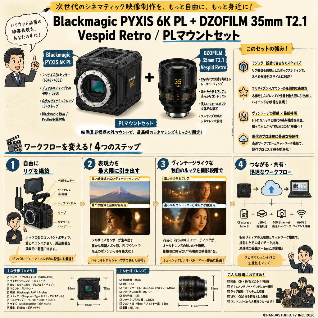 Blackmagic PYXIS 6K PL+DZOFILM 35mm T2.1 Vespid Retro / PLマウントセット