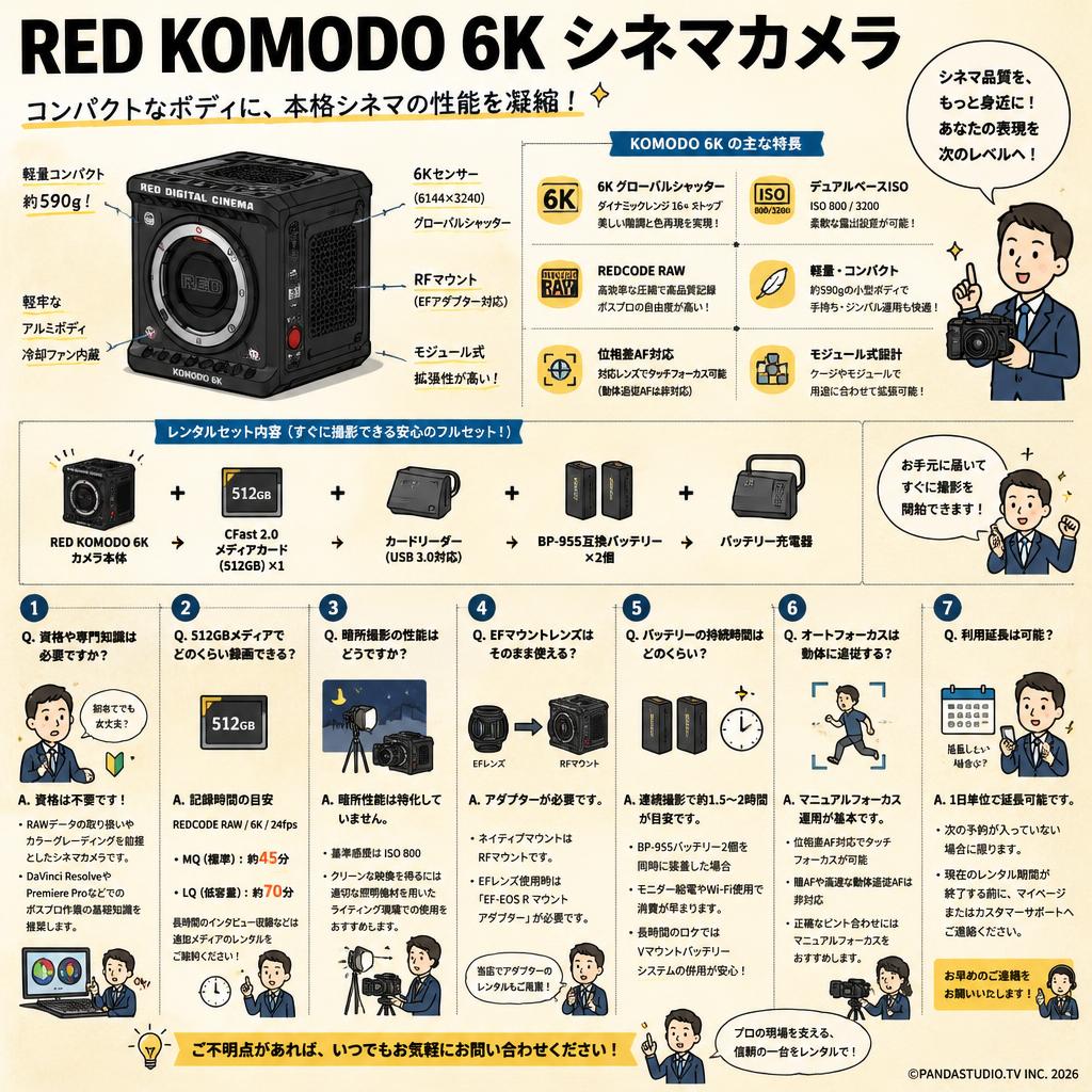 RED KOMODO 6K シネマカメラ FAQ（よくある質問と答え）