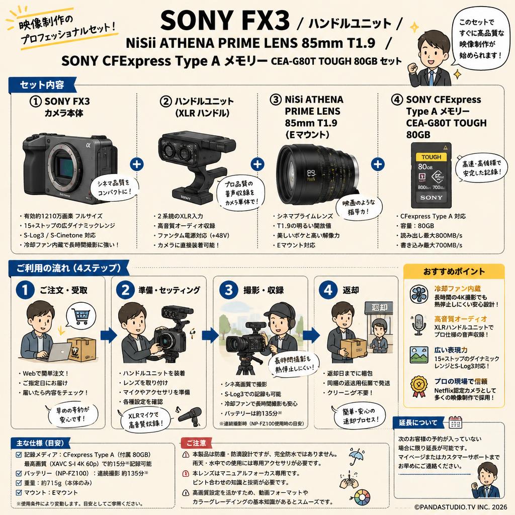 SONY FX3 / ハンドルユニット / NiSii ATHENA PRIME LENS 85mm T1.9 / SONY CFExpress Type A メモリー CEA-G80T TOUGH 80GB セット FAQ（よくある質問と答え）