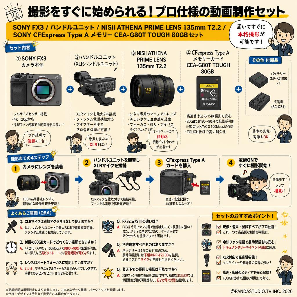 SONY FX3 / ハンドルユニット / NiSii ATHENA PRIME LENS 135mm T2.2 / SONY CFExpress Type A メモリー CEA-G80T TOUGH 80GB セット FAQ（よくある質問と答え）