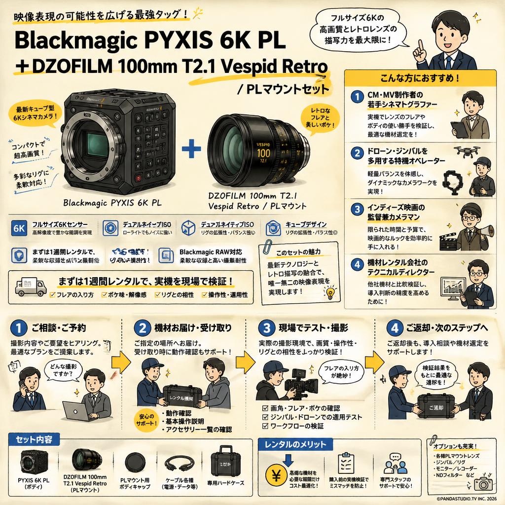 Blackmagic PYXIS 6K PL+DZOFILM 100mm T2.1 Vespid Retro / PLマウントセット おもな対象のお客様