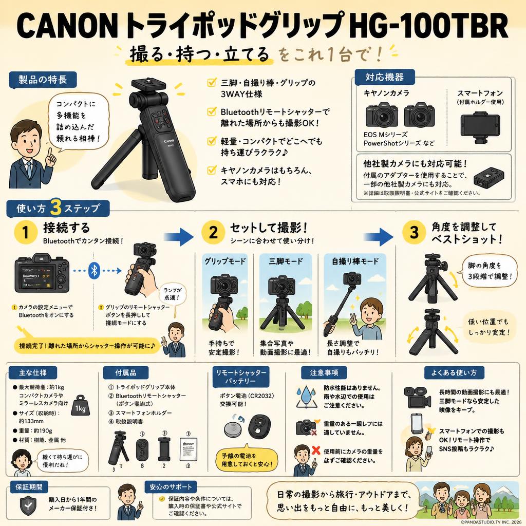 CANONトライポッドグリップ HG-100TBR FAQ（よくある質問と答え）