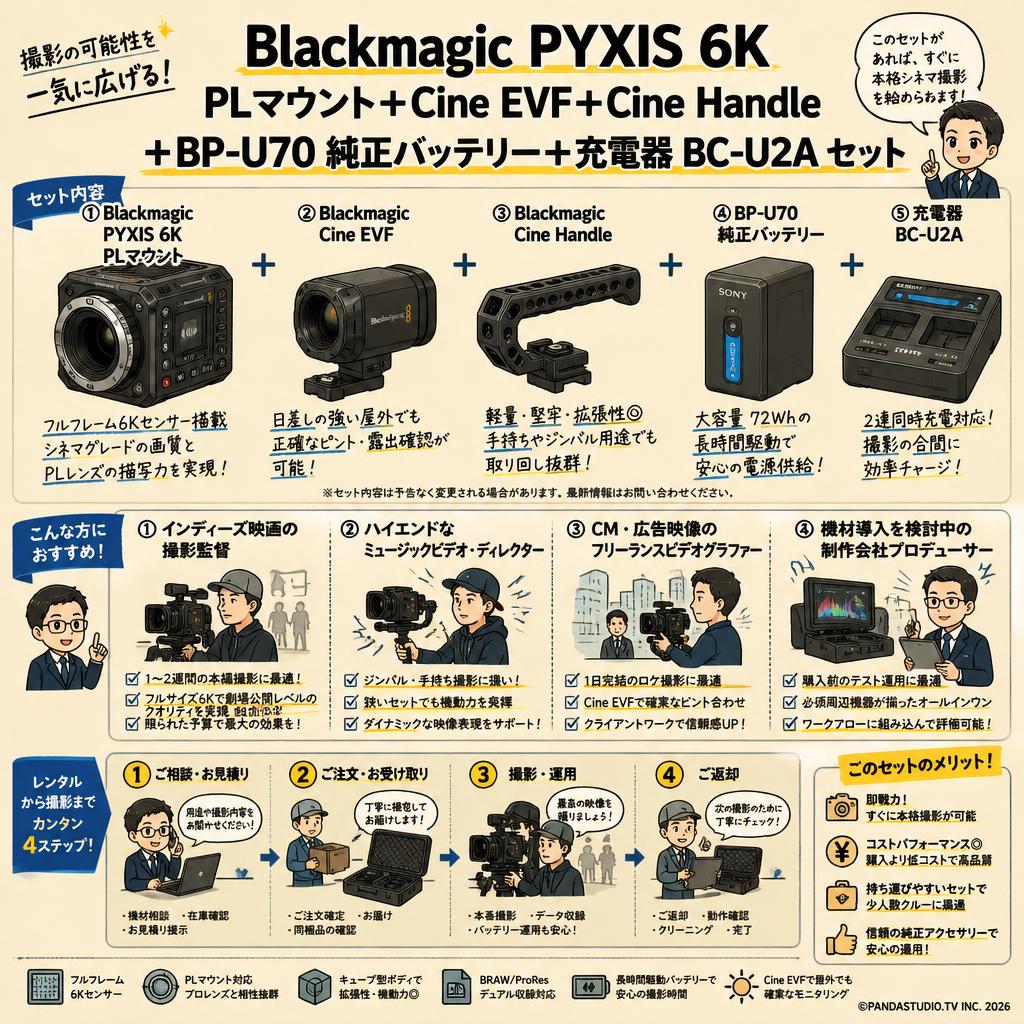 Blackmagic PYXIS 6K PLマウント＋Cine EVF＋Cine Handle＋BP-U70  純正バッテリー＋充電器 BC-U2A セット おもな対象のお客様