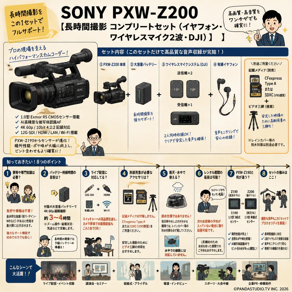 SONY PXW-Z200 【長時間撮影 コンプリートセット（イヤフォン・ワイヤレスマイク2波・DJI）】 FAQ（よくある質問と答え）