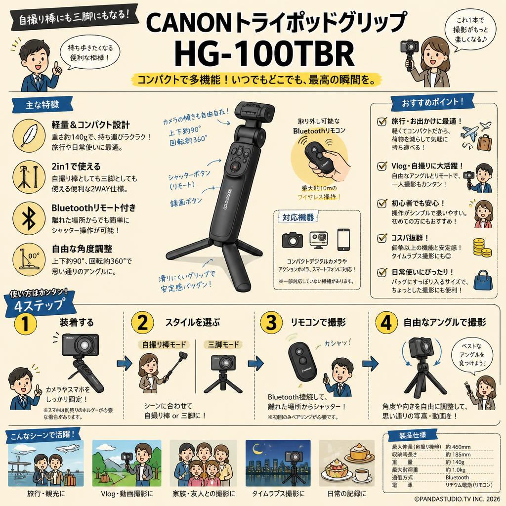 CANONトライポッドグリップ HG-100TBR インターネット上のお客様の声（評判）