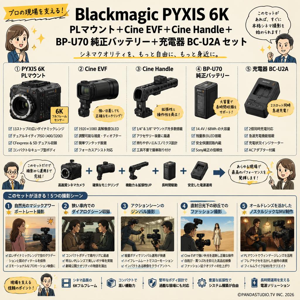 Blackmagic PYXIS 6K PLマウント＋Cine EVF＋Cine Handle＋BP-U70  純正バッテリー＋充電器 BC-U2A セット 用途