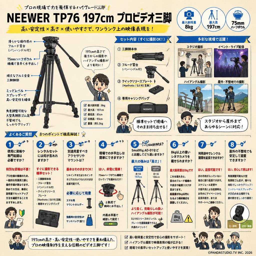 NEEWER TP76 197cmプロビデオ三脚 FAQ（よくある質問と答え）