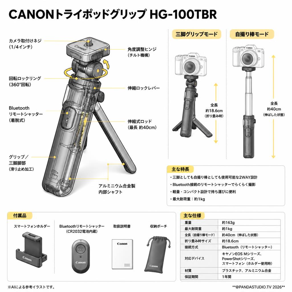 CANONトライポッドグリップ HG-100TBR スペック