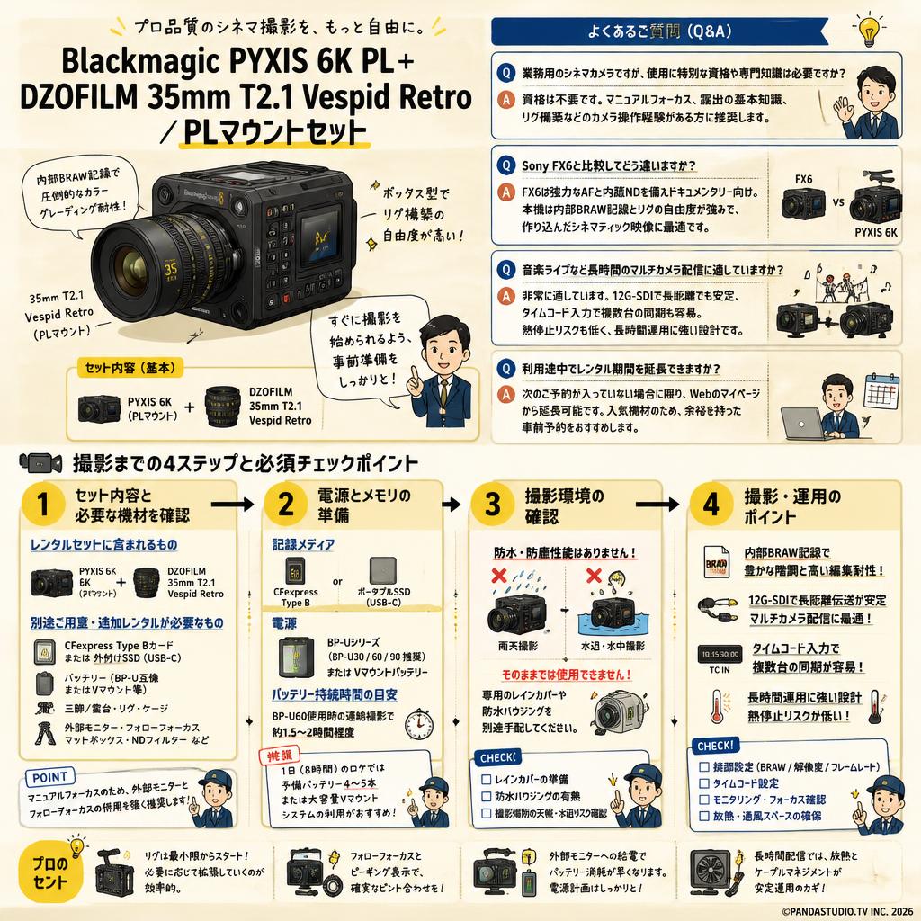 Blackmagic PYXIS 6K PL+DZOFILM 35mm T2.1 Vespid Retro / PLマウントセット