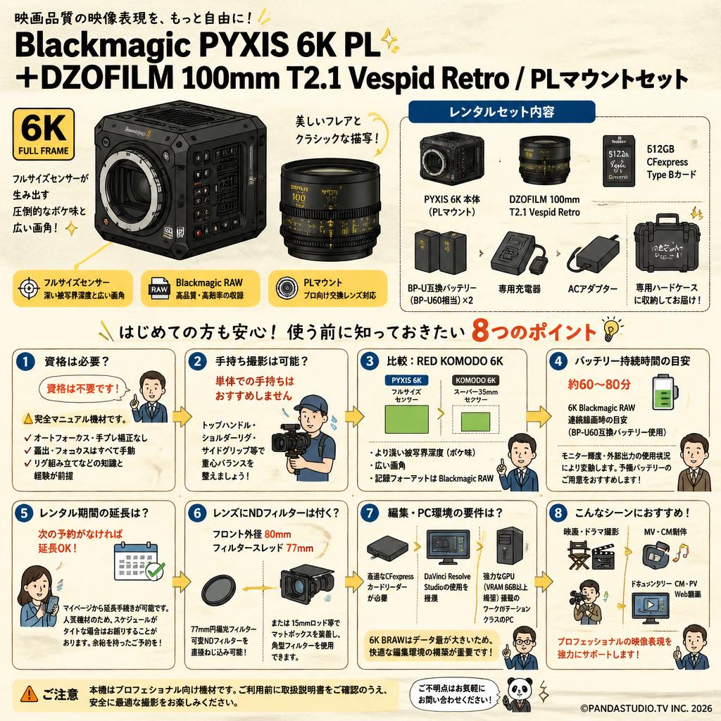 Blackmagic PYXIS 6K PL+DZOFILM 100mm T2.1 Vespid Retro / PLマウントセット FAQ（よくある質問と答え）