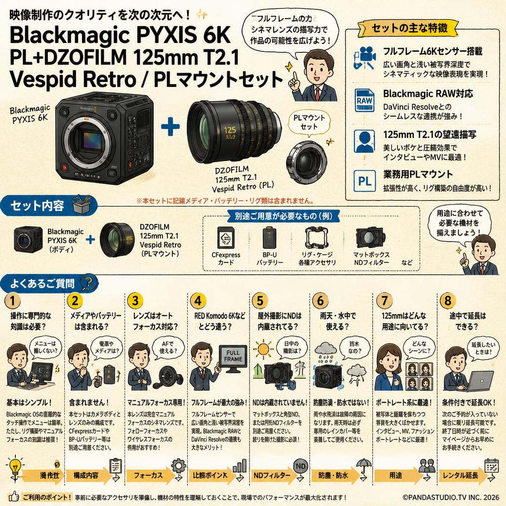 Blackmagic PYXIS 6K PL+DZOFILM 125mm T2.1 Vespid Retro / PLマウントセット FAQ（よくある質問と答え）