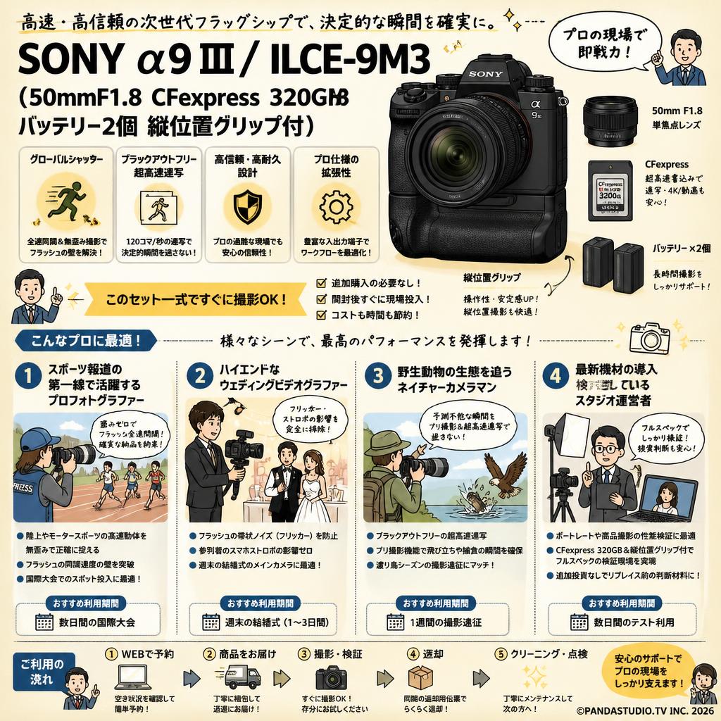 SONY α9 III／ ILCE-9M3 （50mmF1.8 CFexpress 320GB バッテリー2個 縦位置グリップ付） おもな対象のお客様
