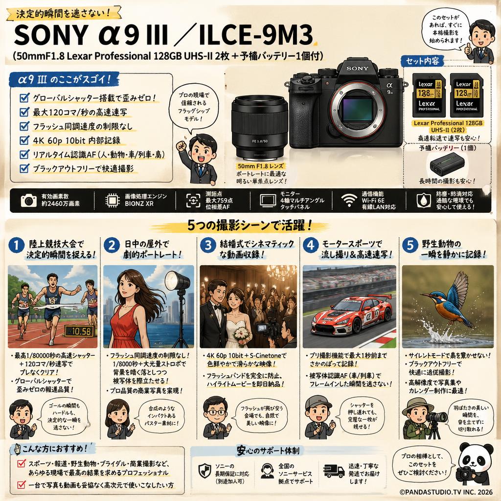 SONY α9 III／ ILCE-9M3 （50mmF1.8 Lexar Professional 128GB UHS-II 2枚 ＋ 予備バッテリー1個付） 用途