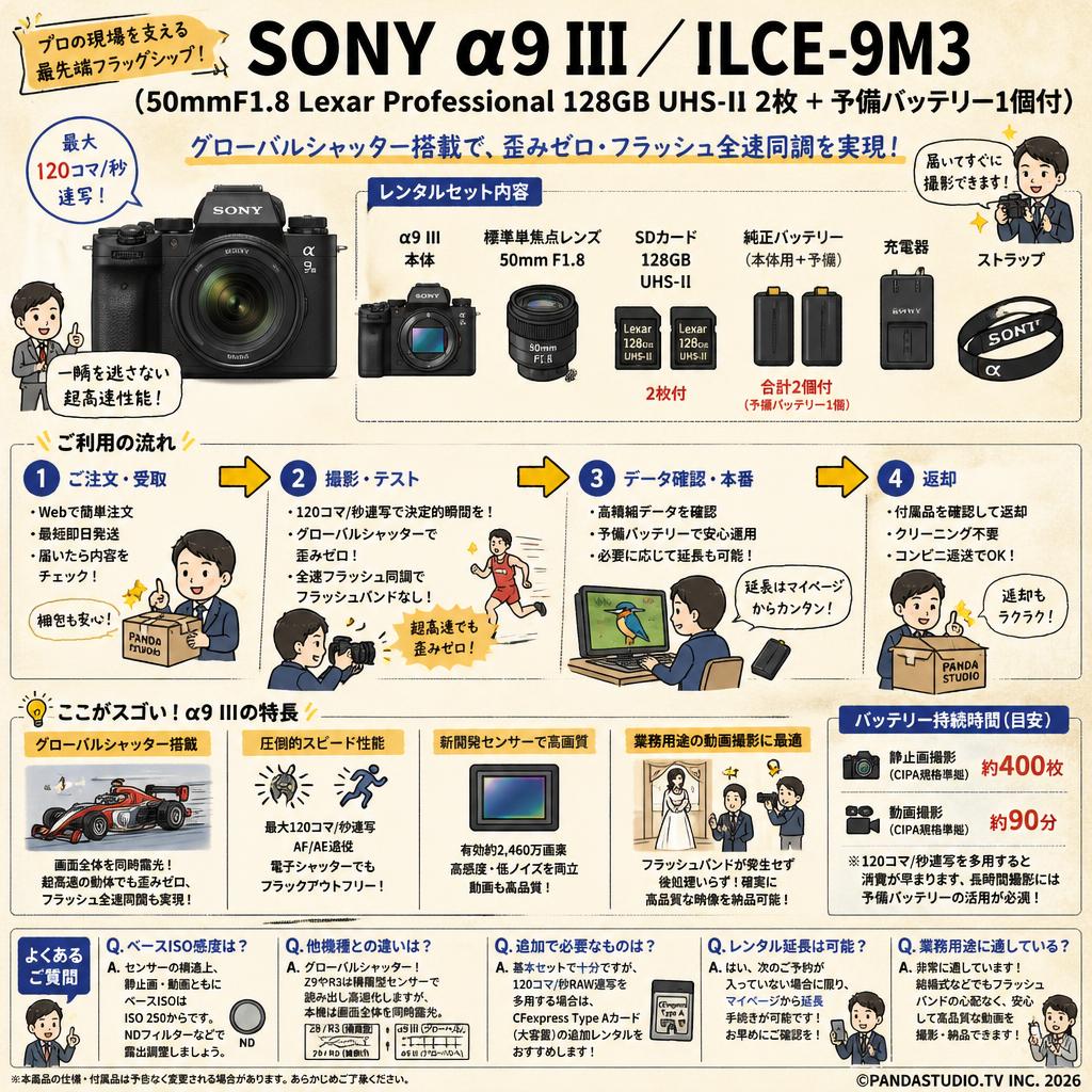 SONY α9 III／ ILCE-9M3 （50mmF1.8 Lexar Professional 128GB UHS-II 2枚 ＋ 予備バッテリー1個付） FAQ（よくある質問と答え）
