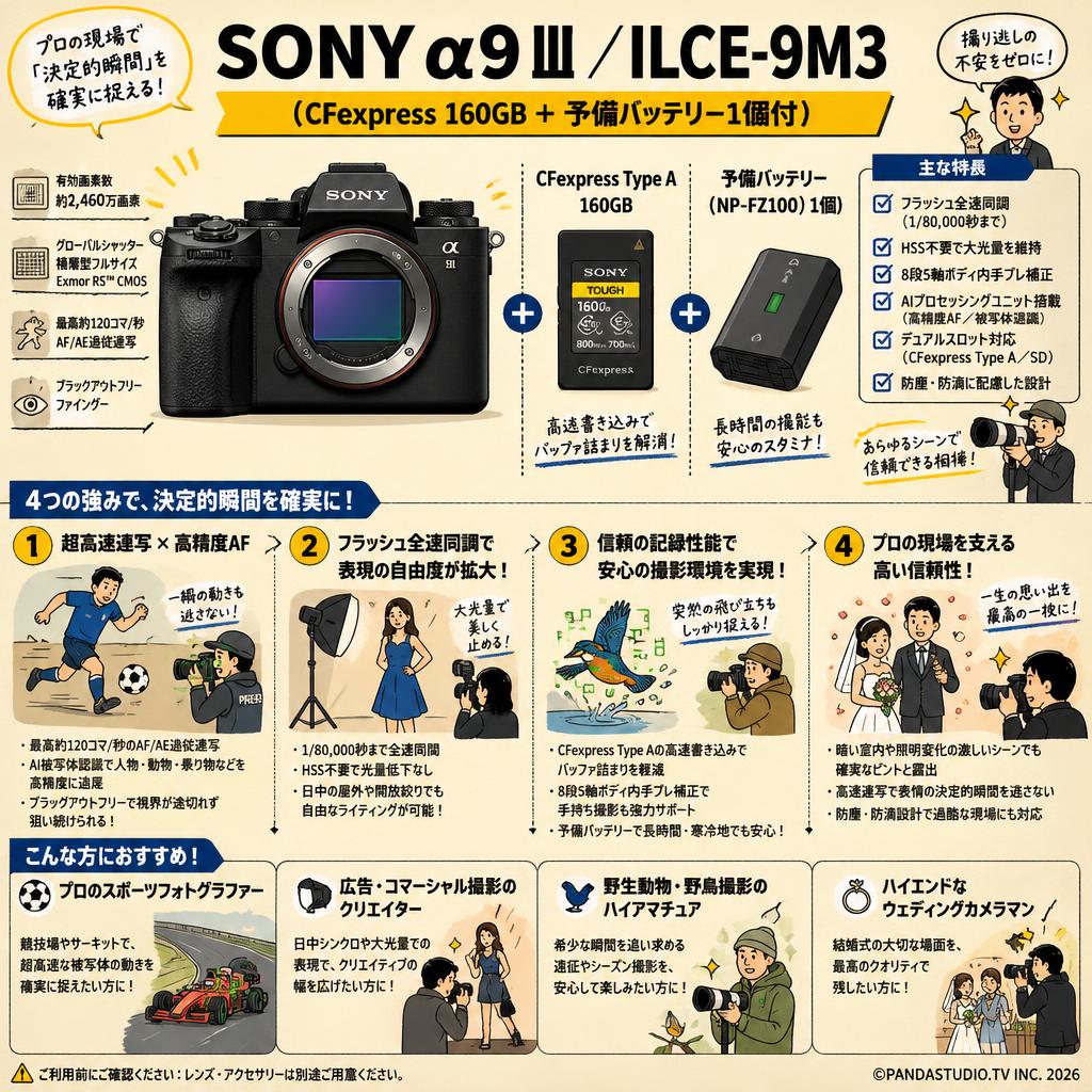 SONY α9 III／ ILCE-9M3 （CFexpress 160GB ＋ 予備バッテリー1個付） おもな対象のお客様