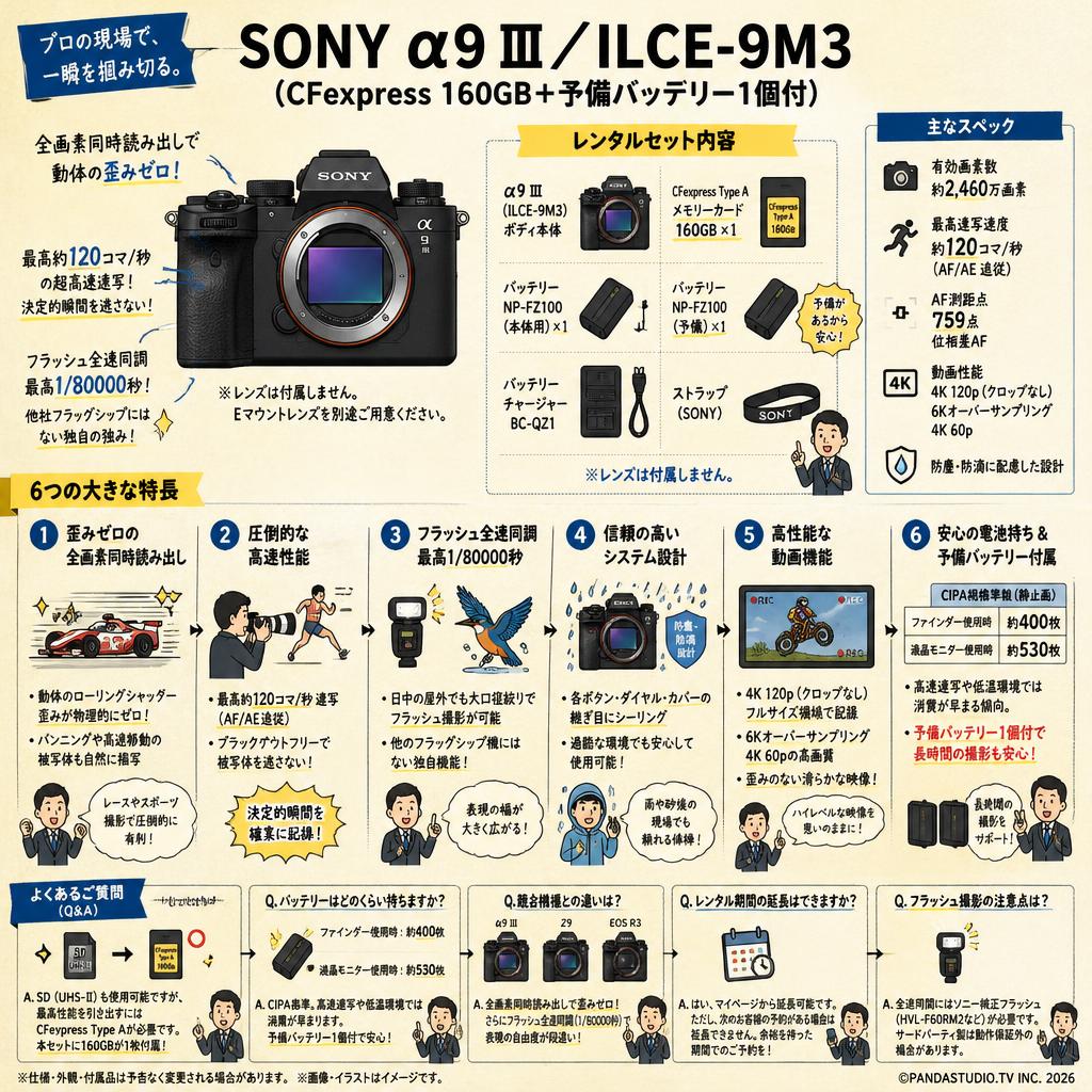 SONY α9 III／ ILCE-9M3 （CFexpress 160GB ＋ 予備バッテリー1個付） FAQ（よくある質問と答え）