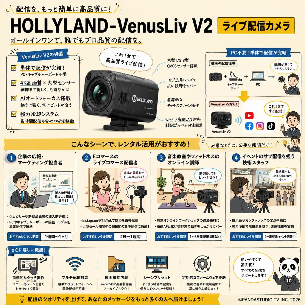 HOLLYLAND-VenusLiv V2 ライブ配信カメラ おもな対象のお客様