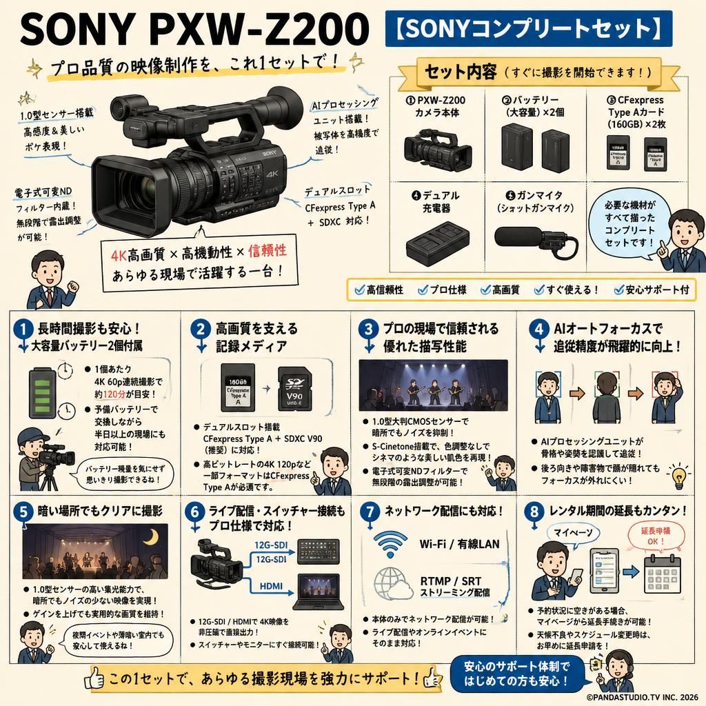 SONY PXW-Z200 【SONYコンプリートセット】 FAQ（よくある質問と答え）