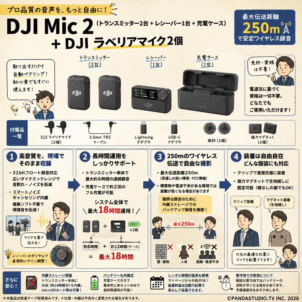 DJI Mic 2（トランスミッター2台 + レシーバー1台 + 充電ケース） ＋ DJI ラベリアマイク2個 【250m伝送距離 】 FAQ（よくある質問と答え）