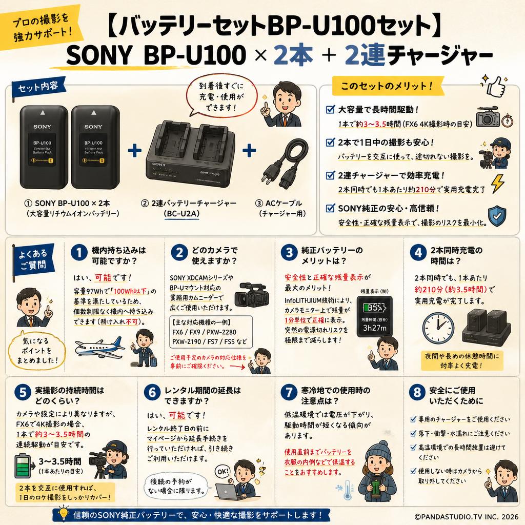 【バッテリーセットBP-U100セット】SONY BP-U100 × 2本 ＋ 2連チャージャー FAQ（よくある質問と答え）