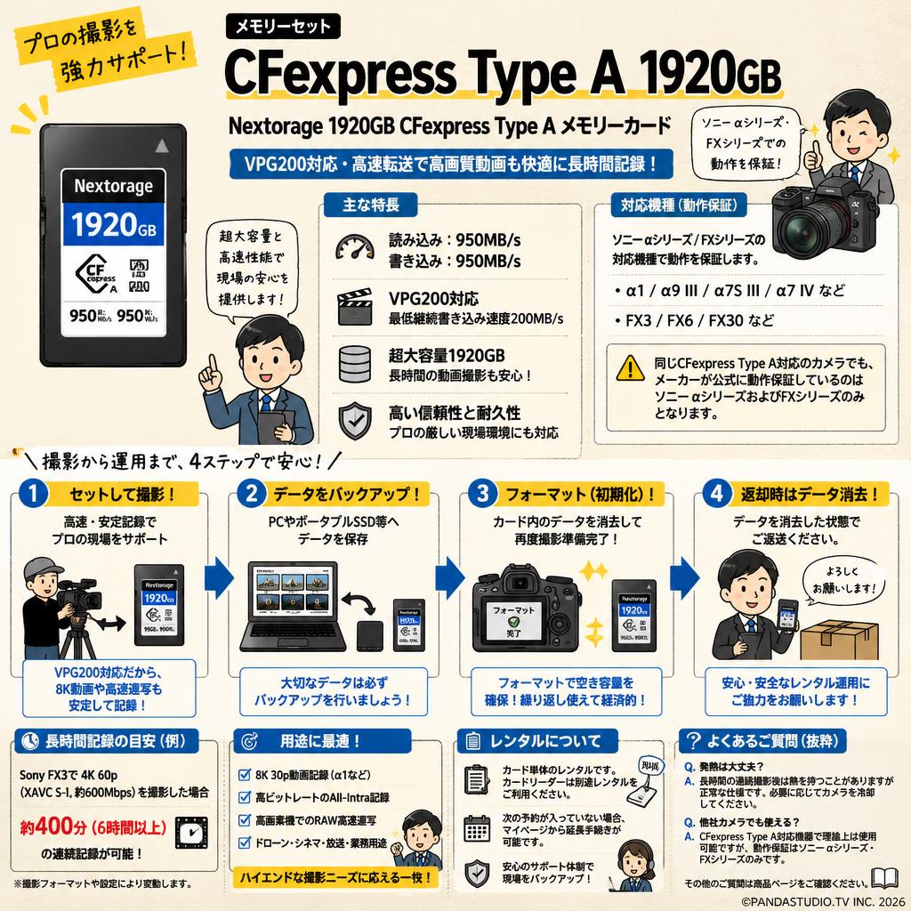 【メモリーセット CFexpress Type A  1920GB】Nextorage 1920GB CFexpress Type A VPG200 メモリーカード NX-A1SEシリーズ 読み：950MB/s 書き：950MB/s NX-A1SE1920G/INE ソニー αシリーズ動作保証 FAQ（よくある質問と答え）
