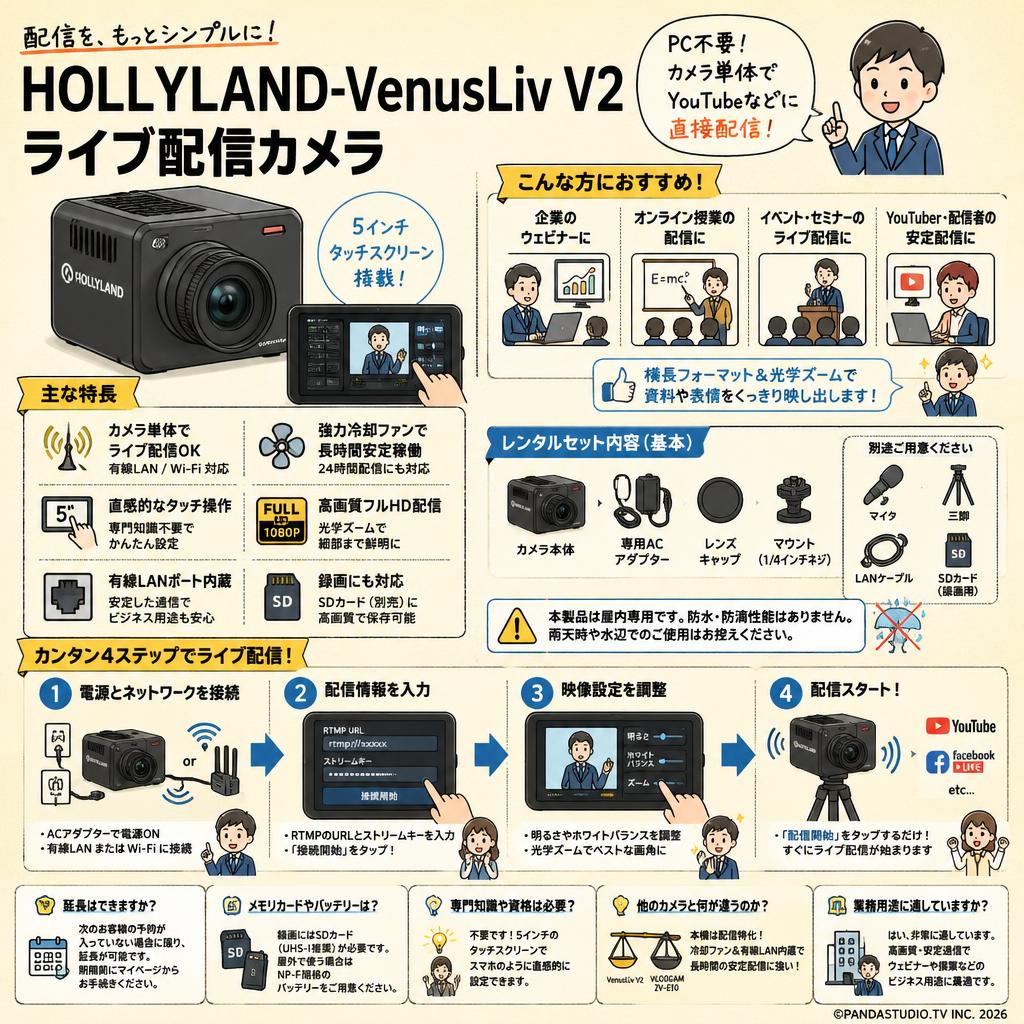 HOLLYLAND-VenusLiv V2 ライブ配信カメラ FAQ（よくある質問と答え）