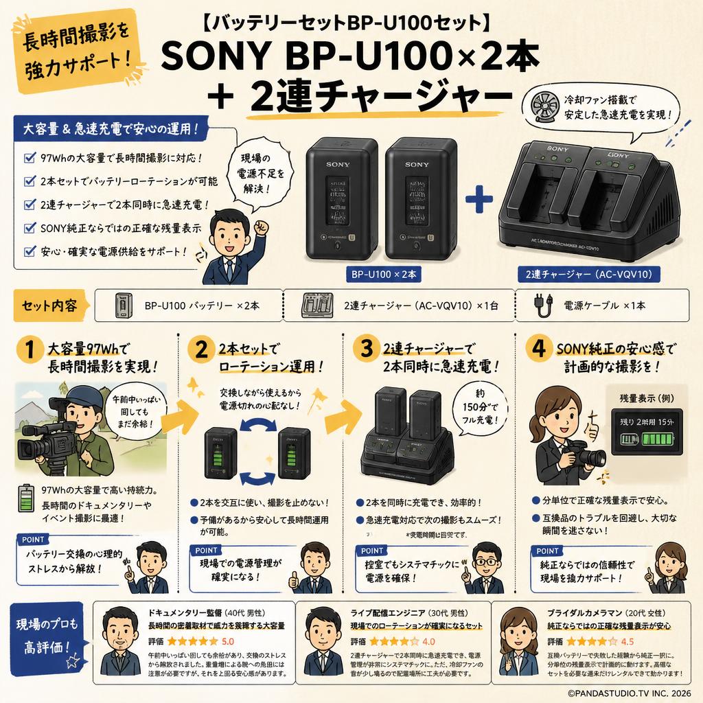 【バッテリーセットBP-U100セット】SONY BP-U100 × 2本 ＋ 2連チャージャー インターネット上のお客様の声（評判）