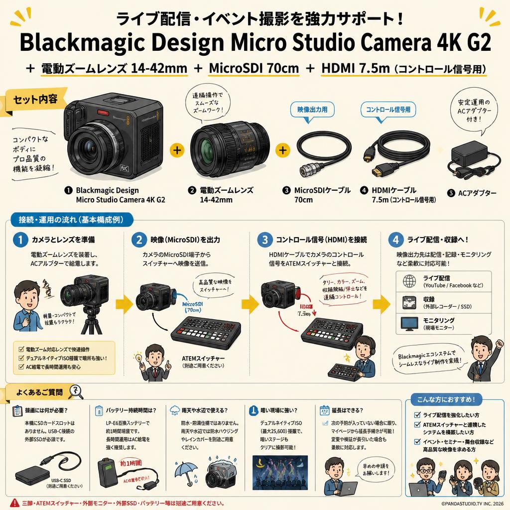 Blackmagic Design Micro Studio Camera 4K G2 ＋電動ズームレンズ 14-42mm MicroSDI 70cm ＋ HDMI 7.5m（コントロール信号用） FAQ（よくある質問と答え）
