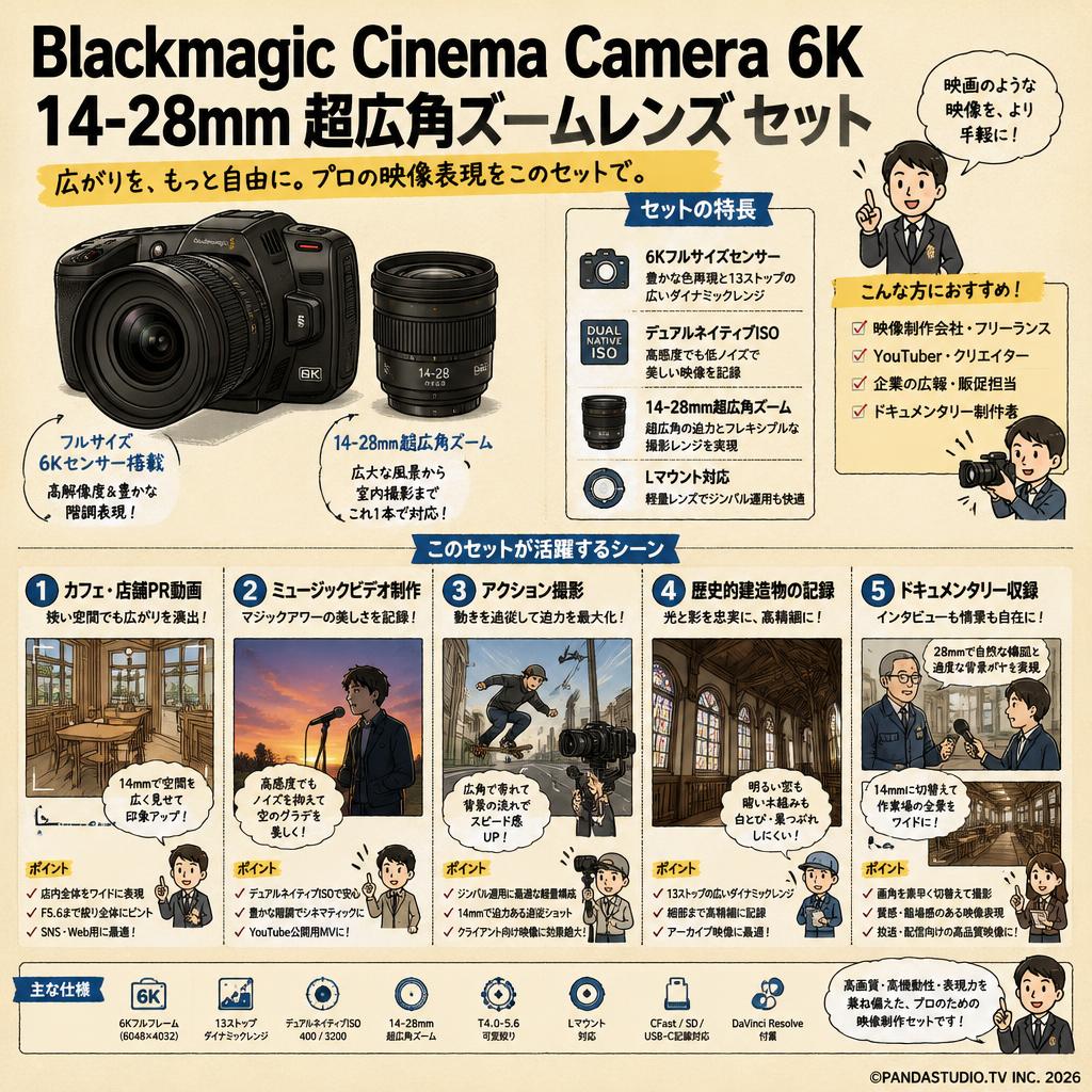 Blackmagic  Cinema Camera 6K・14-28mm 超広角ズームレンズ セット 用途