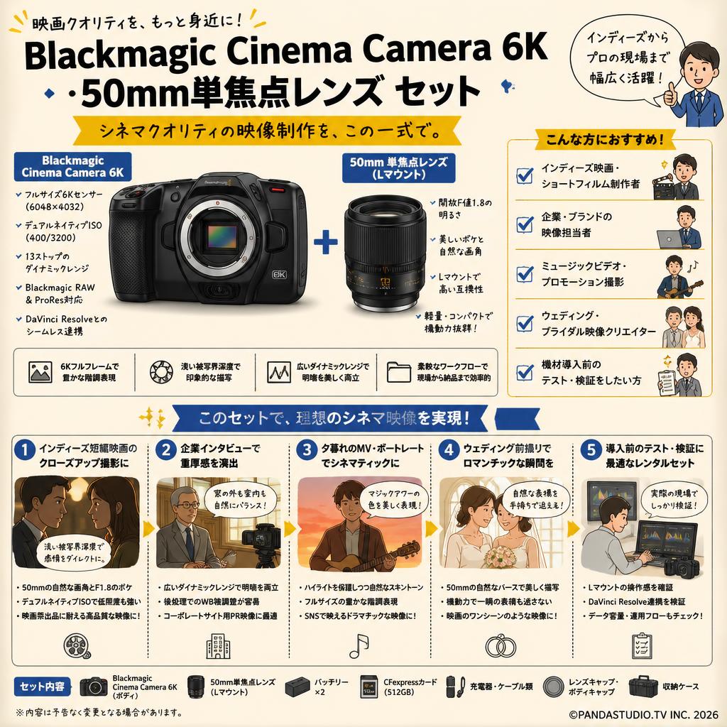 Blackmagic  Cinema Camera 6K・50mm 単焦点レンズ セット 用途
