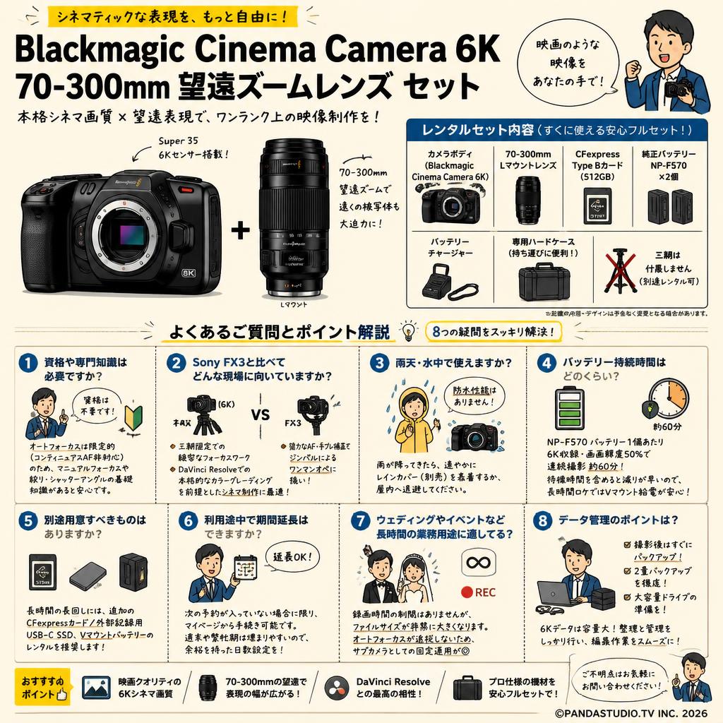 Blackmagic  Cinema Camera 6K・70-300mm 望遠ズームレンズ セット FAQ（よくある質問と答え）