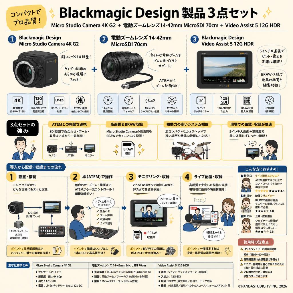 Blackmagic Design Micro Studio Camera 4K G2 ＋電動ズームレンズ 14-42mm MicroSDI 70cm ＋ Video Assist 5 12G HDR インターネット上のお客様の声（評判）