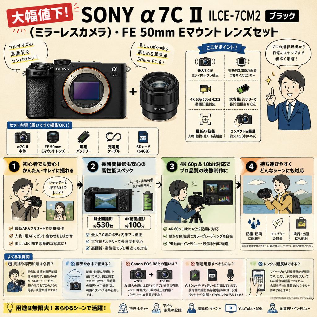 【大幅値下】SONY α7C II ILCE-7CM2 ブラック(ミラーレスカメラ)・FE 50mm Eマウント レンズセット FAQ（よくある質問と答え）