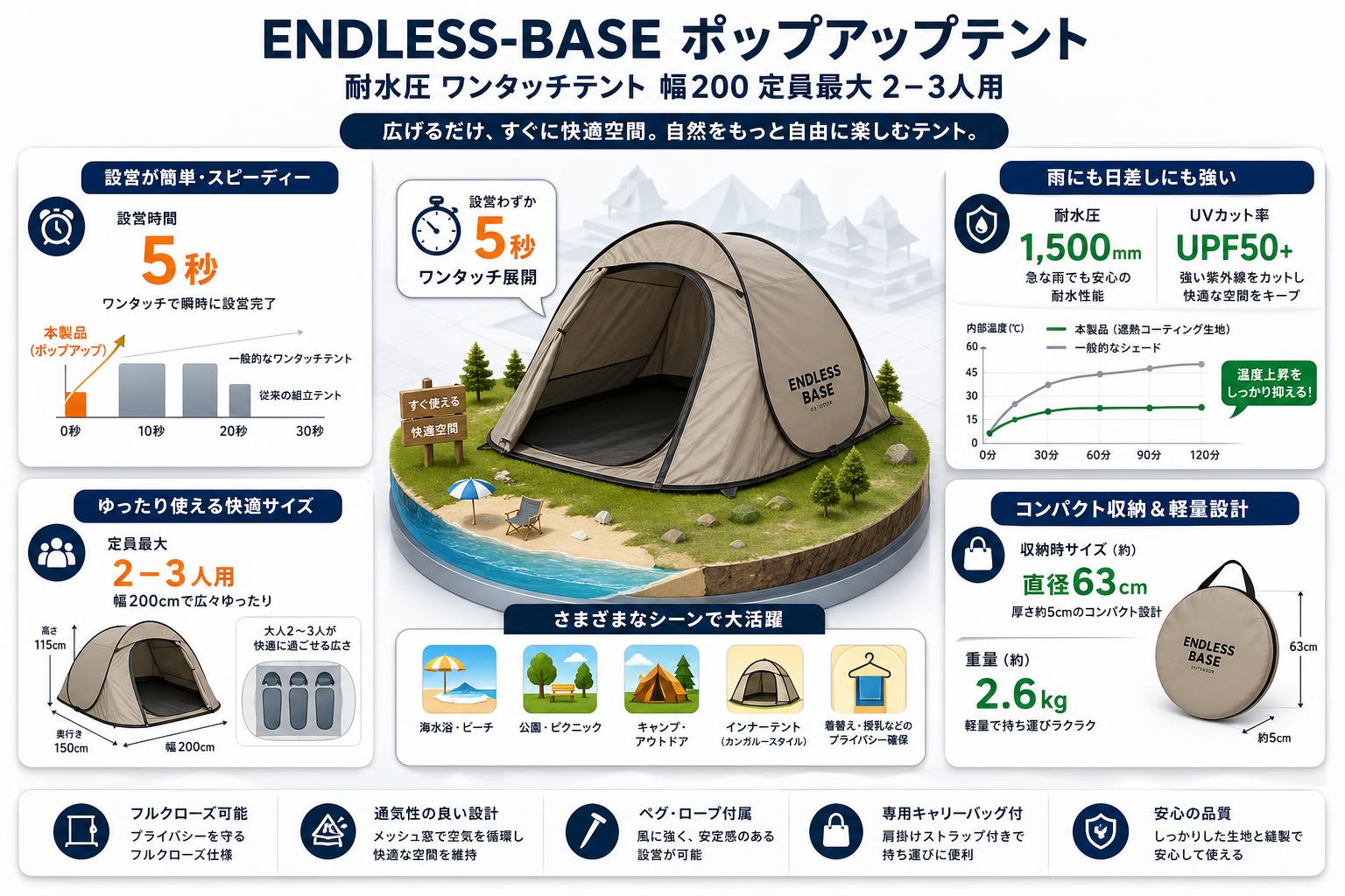 ENDLESS-BASE ポップアップテント 耐水圧 ワンタッチテント‎幅200 定員