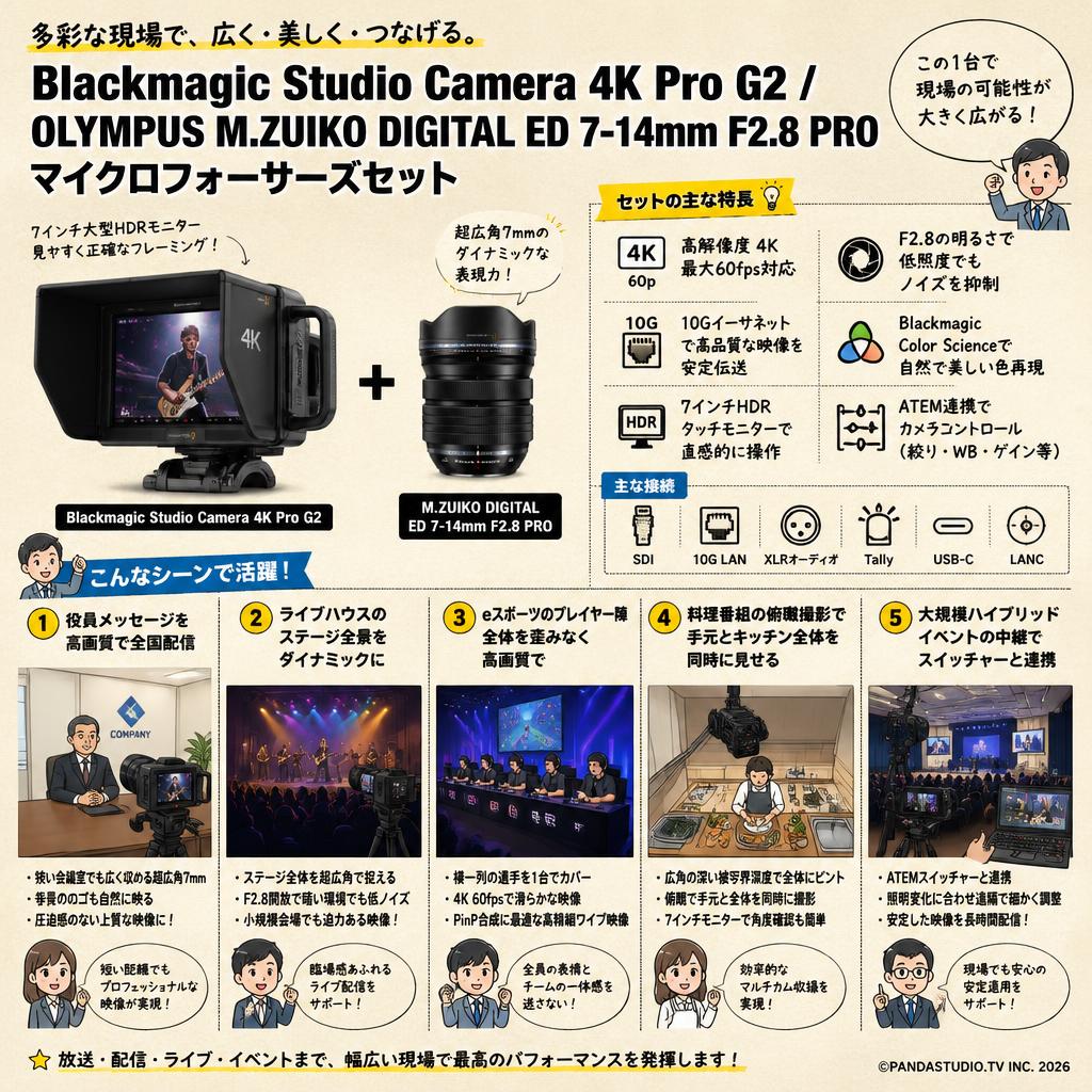 Blackmagic Studio Camera 4K Pro G2 / OLYMPUS M.ZUIKO DIGITAL ED 7-14mm F2.8 PRO マイクロフォーサーズセット 用途