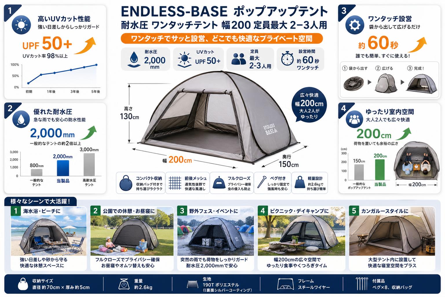 ENDLESS-BASE ポップアップテント 耐水圧 ワンタッチテント‎幅200 定員