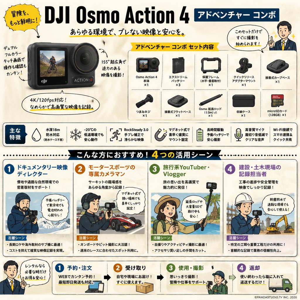 DJI  Osmo Action 4 アドベンチャー コンボ おもな対象のお客様